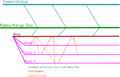 Funtoo-overlay-structure.png