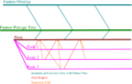 Funtoo-overlay-structure2.png