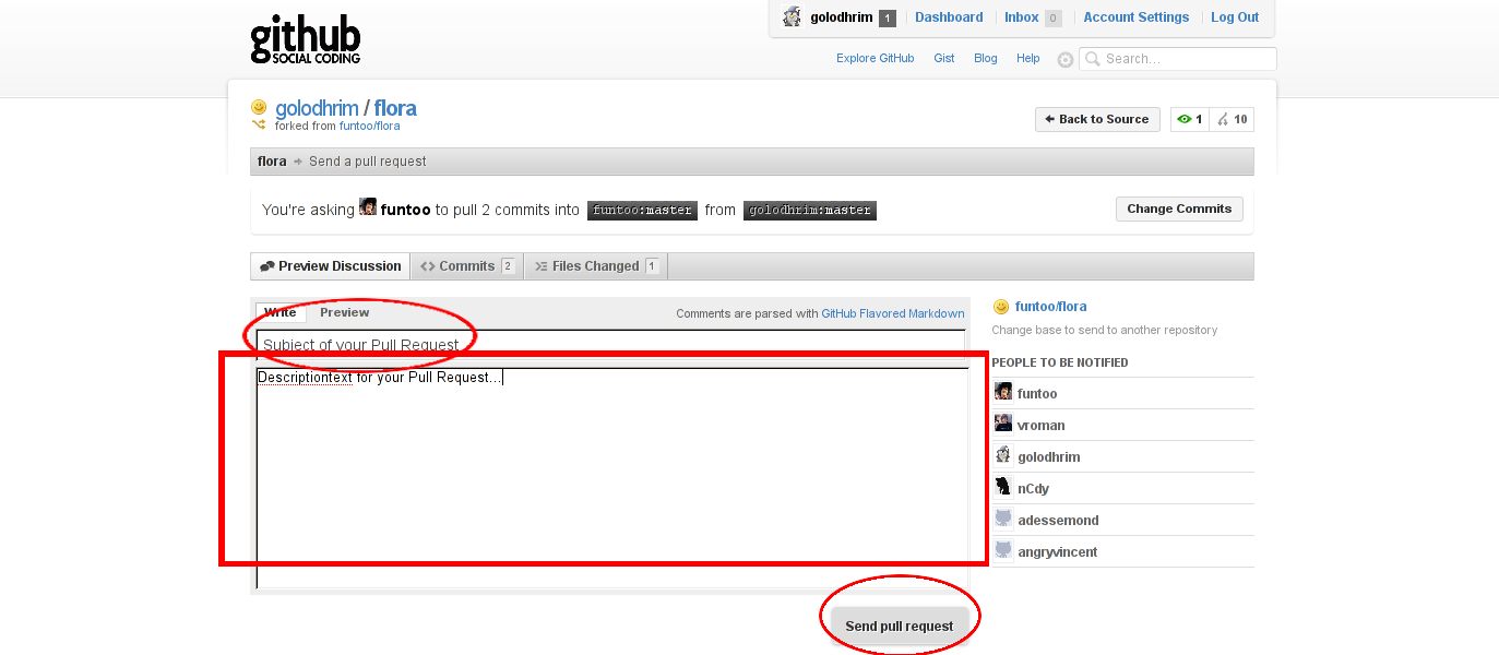 Как сделать pull request на github своего проекта