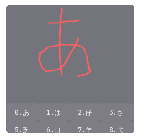 Ibus-handwrite-japanese-kana.png